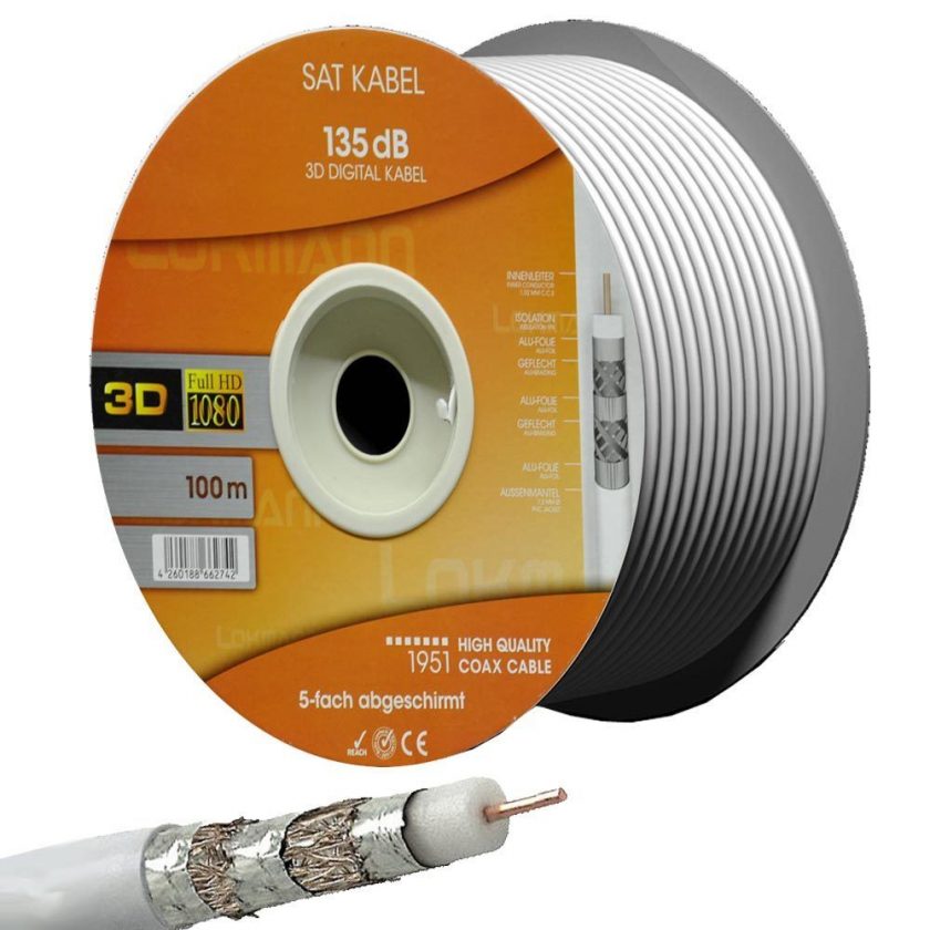 Câble Coaxial Satellite 4K HDTV - 20 M, Blindage 95 DB - Pour TV, SAT, DVB-T, DVB-S - Résistant Aux Intempéries